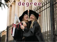 Định nghĩa & cách phát âm từ degree