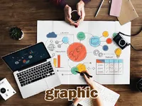 Định nghĩa & cách phát âm từ graphic