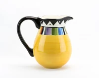 Định nghĩa & cách phát âm từ pitcher