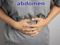 Định nghĩa & cách phát âm từ abdomen