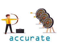 Định nghĩa & cách phát âm từ accurate