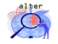 Định nghĩa & cách phát âm từ alter