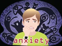 Định nghĩa & cách phát âm từ anxiety