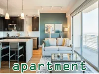 Định nghĩa & cách phát âm từ apartment