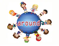 Định nghĩa & cách phát âm từ around