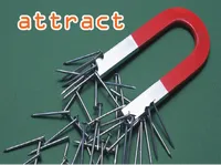 Định nghĩa & cách phát âm từ attract