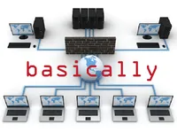 Định nghĩa & cách phát âm từ basically