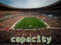 Định nghĩa & cách phát âm từ capacity