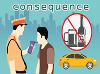 Định nghĩa & cách phát âm từ consequence