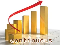 Định nghĩa & cách phát âm từ continuous