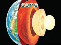 Định nghĩa & cách phát âm từ core