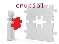 Định nghĩa & cách phát âm từ crucial