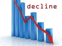 Định nghĩa & cách phát âm từ decline