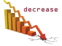 Định nghĩa & cách phát âm từ decrease