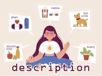 Định nghĩa & cách phát âm từ description