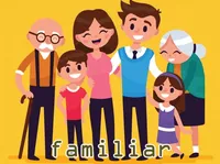 Định nghĩa & cách phát âm từ familiar