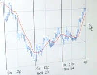 Định nghĩa & cách phát âm từ graph