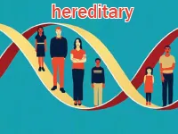 Định nghĩa & cách phát âm từ hereditary
