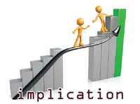 Định nghĩa & cách phát âm từ implication