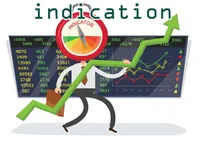 Định nghĩa & cách phát âm từ indication