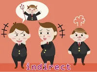 Định nghĩa & cách phát âm từ indirect