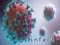 Định nghĩa & cách phát âm từ infect