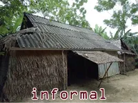 Định nghĩa & cách phát âm từ informal