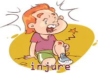 Định nghĩa & cách phát âm từ injure