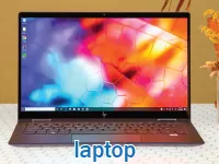 Định nghĩa & cách phát âm từ laptop