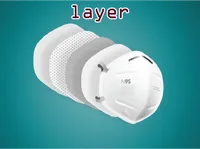Định nghĩa & cách phát âm từ layer