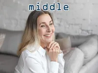 Định nghĩa & cách phát âm từ middle