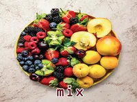 Định nghĩa & cách phát âm từ mix