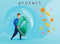 Định nghĩa & cách phát âm từ protect