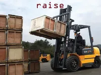 Định nghĩa & cách phát âm từ raise
