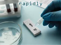 Định nghĩa & cách phát âm từ rapidly