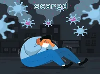 Định nghĩa & cách phát âm từ scared