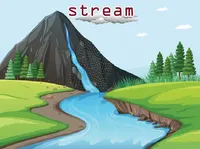 Định nghĩa & cách phát âm từ stream