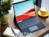 Định nghĩa & cách phát âm từ surface