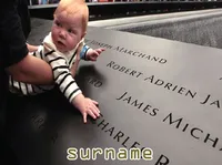 Định nghĩa & cách phát âm từ surname