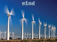 Định nghĩa & cách phát âm từ wind