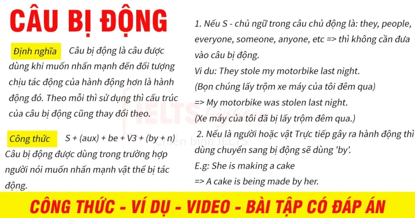 So sánh chủ động và bị động