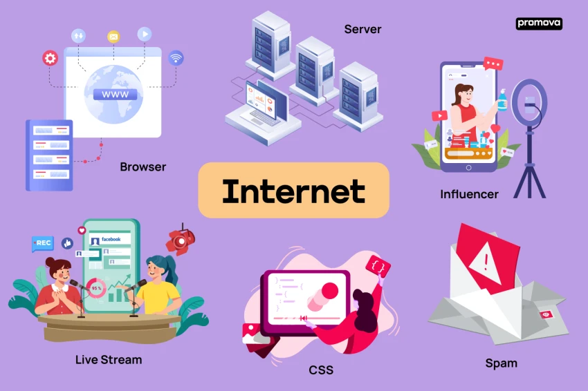 Khám Phá Kho Tàng Từ Vựng Tiếng Anh Chủ Đề Máy Tính