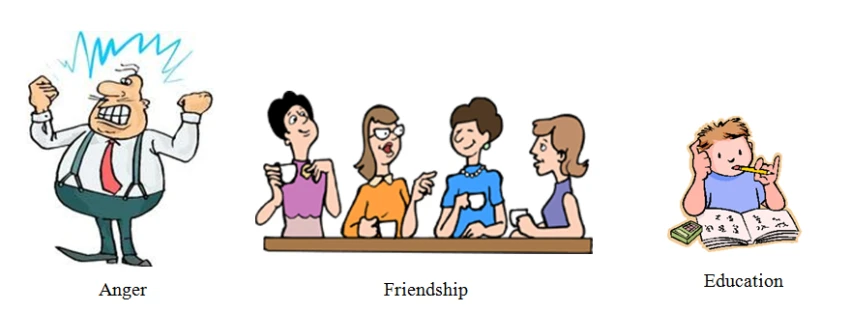 Tổng Hợp Danh Sách Các Danh Từ Thông Dụng Nhất Trong Tiếng Anh