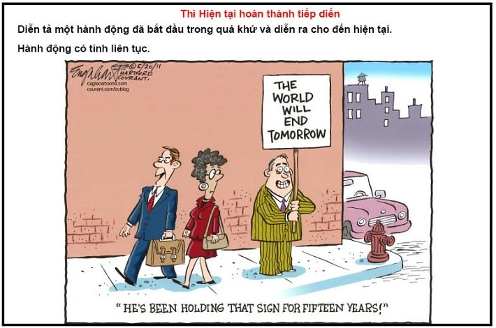 Hiện tại hoàn thành tiếp diễn