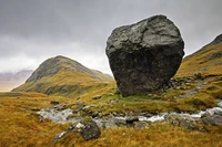 Định nghĩa & cách phát âm từ boulder