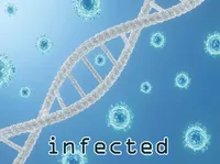 Định nghĩa & cách phát âm từ infected