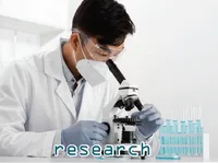 Định nghĩa & cách phát âm từ research