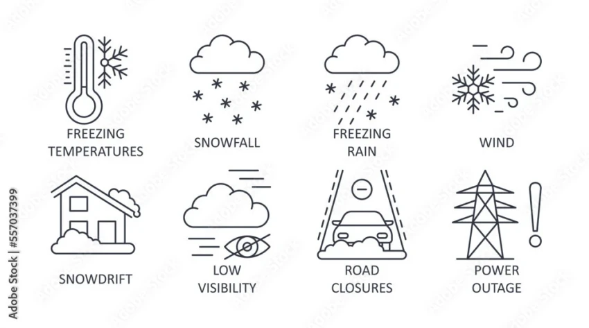 Khám phá những điều kỳ diệu của thời tiết