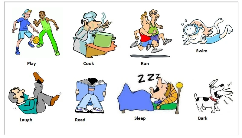 Tổng Hợp Danh Sách Động Từ Tiếng Anh Thông Dụng Nhất