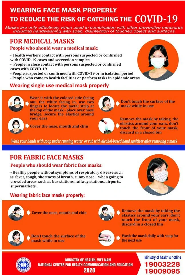 Học Tiếng Anh về Covid: Tất tần tật về từ vựng và cách phòng bệnh